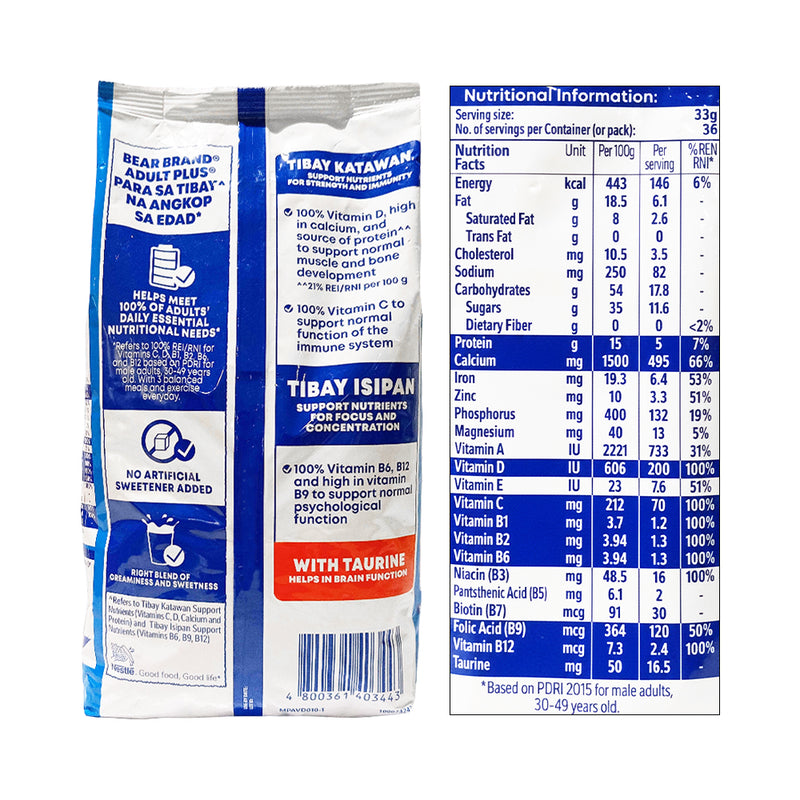 Bear Brand Adult Plus Powdered Milk 1200g