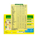 Nido Growing Up Milk 3+ With Prebiotics 1.6kg