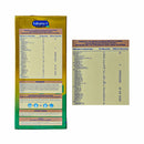 Enfagrow A+ 4 Vanilla 900g