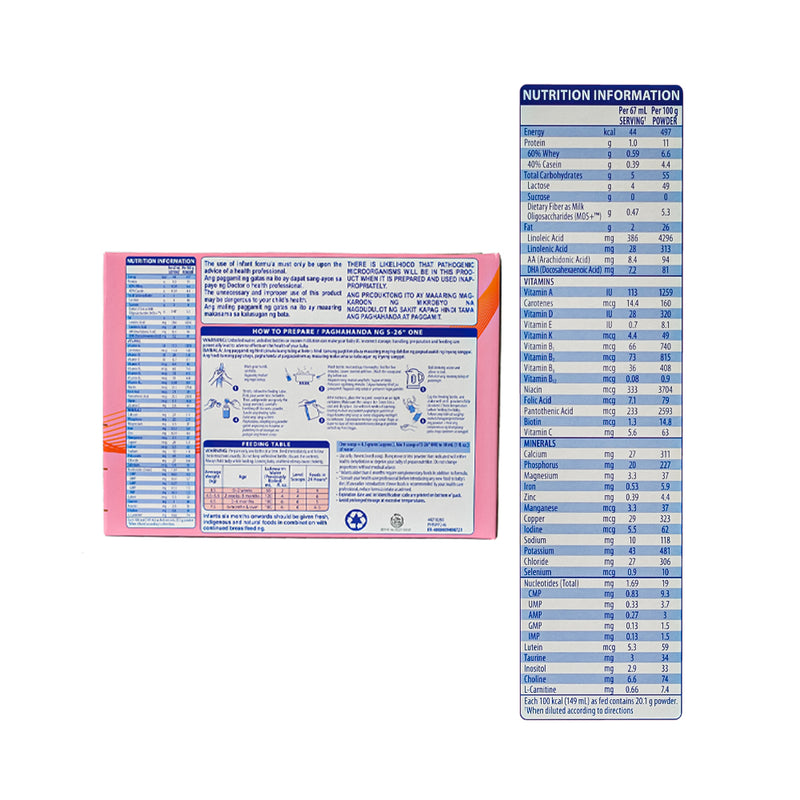 S-26 One Infant Formula 1.8kg